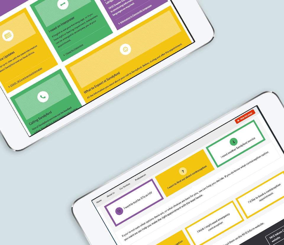 Sandyford NEW Style Two Two Tablets Template