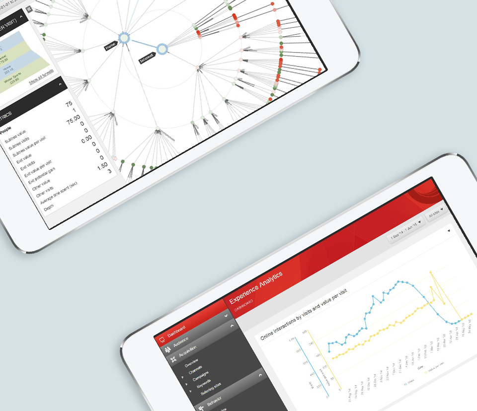 Sitecore NEW Style Two Two Tablets Template